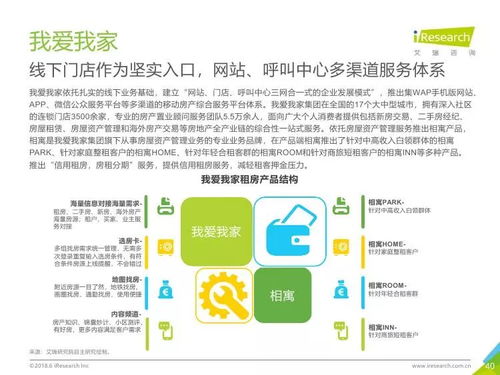 艾瑞咨詢《2018年中國長租服務(wù)行業(yè)研究報告》解讀 信息咨詢服務(wù)視角下的市場洞察與未來展望